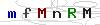 weryfikator